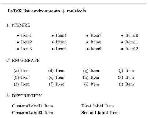 list in latex